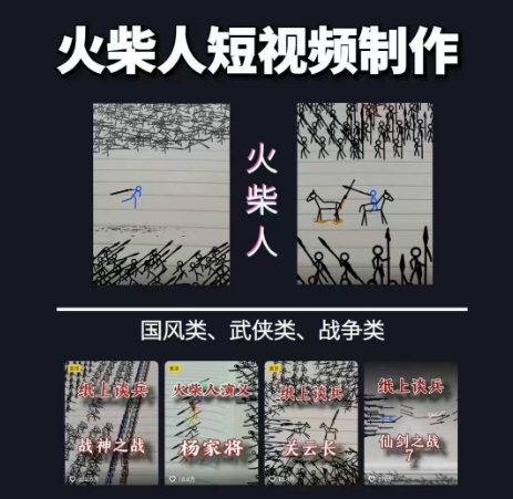 火柴人短视频-纸上谈兵，独一无二的视频展示风格，国风，战争动画，短视频差异化新赛道-68资源