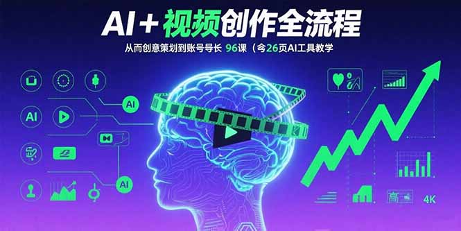 AI+短视频创作全流程：从创意策划到账号增长，96节课(含26项AI工具教学-68资源