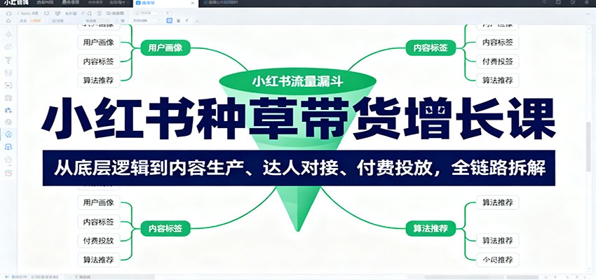 小红书种草带货增长课：从底层逻辑到内容生产、达人对接、付费投放，全链路拆解-68资源