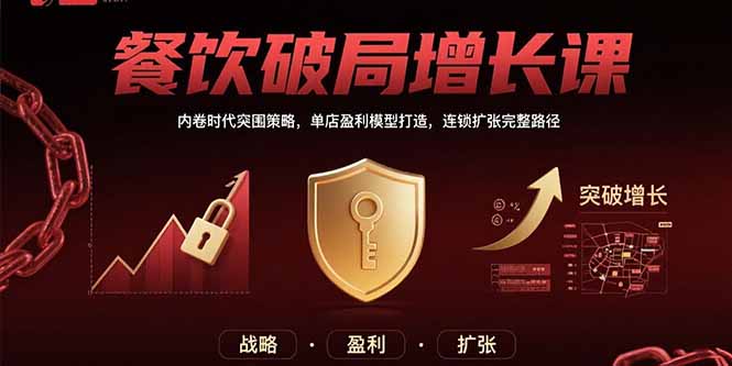 餐饮破局增长课：内卷时代突围策略，单店盈利模型打造，连锁扩张完整路径-68资源