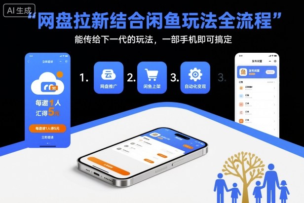 网盘拉新结合闲鱼玩法全流程，能传给下一代的玩法，一部手机即可搞定(附入口渠道以及实操教程)-68资源