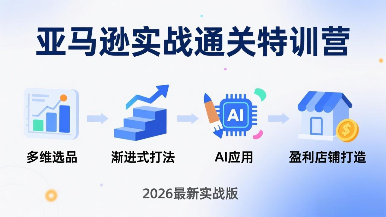 亚马逊实战通关特训营：26年4月更新，多维选品+渐进式打法+AI应用，从0到1打造盈利店铺-68资源