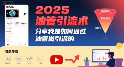 2025油管引流术，分享我是如何通过油管做引流的-68资源