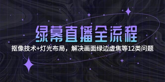 绿幕直播全流程：抠像技术+灯光布局，解决画面绿边虚焦等12类问题-68资源