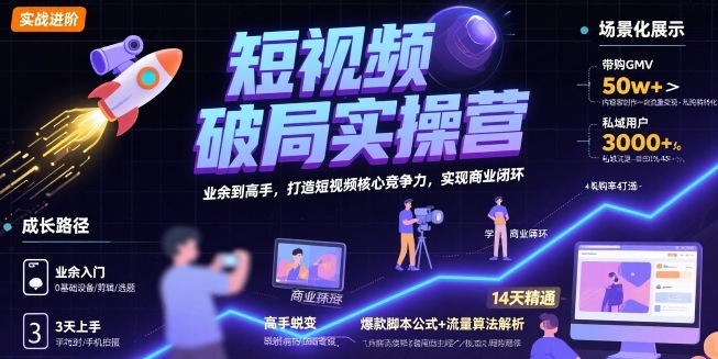 短视频破局实操营，业余到高手，打造短视频核心竞争力，实现商业闭环-68资源