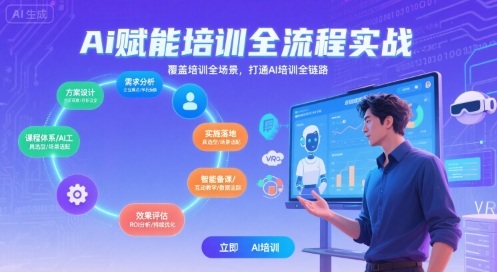 AI赋能培训全流程实站，覆盖培训全场景，打通 Al培训全链路-68资源
