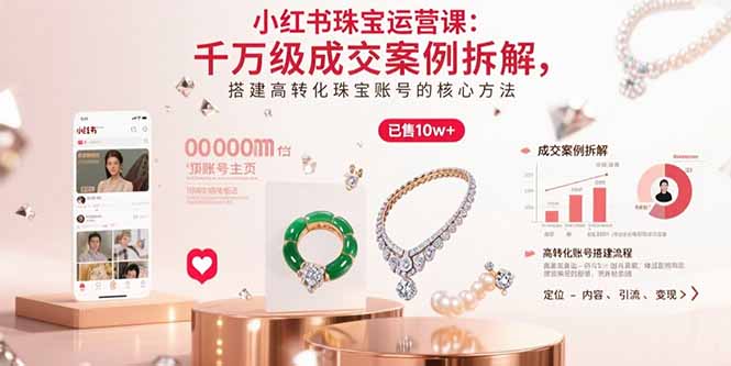 小红书珠宝运营课：千万级成交案例拆解，搭建高转化珠宝账号的核心方法-68资源