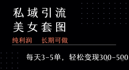 私域卖套图每天3-5单   每单利润99-2张+-68资源