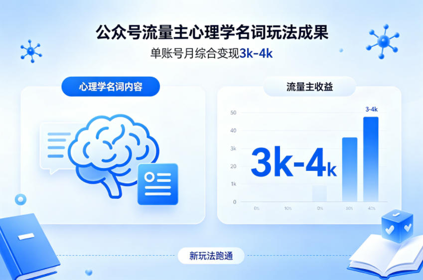 公众号流量主新跑通心理学名词玩法，单账号月综合变现3k-4k-68资源