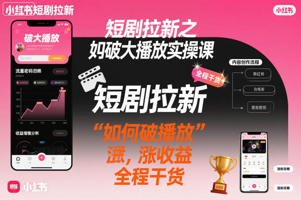 短剧拉新之小红书如何破大播放实操课，如何破播放，涨收益，全程干货-68资源