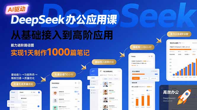 DeepSeek办公应用课：从基础接入到高阶应用，实现1天制作1000篇笔记-68资源