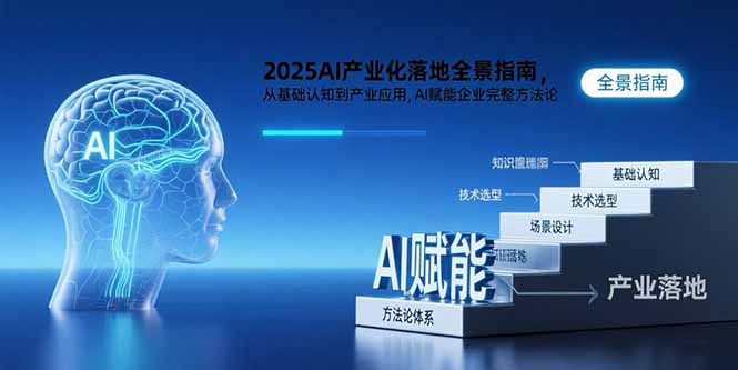 2025AI产业化落地全景指南，从基础认知到产业应用，AI赋能企业完整方法论-68资源