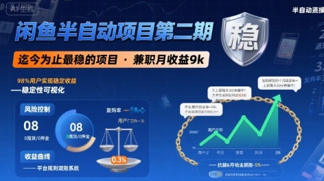 闲鱼半自动项目第二期，可能是迄今为止最稳的项目，兼职月收益9k-68资源
