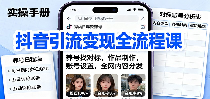 抖音引流变现全流程课：养号找对标，作品制作，账号设置，全网内容分发-68资源