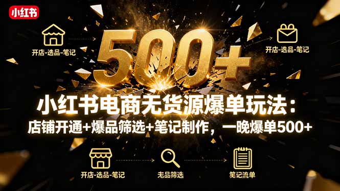 小红书电商无货源爆单玩法：店铺开通+爆品筛选+笔记制作，一晚爆单500+-68资源