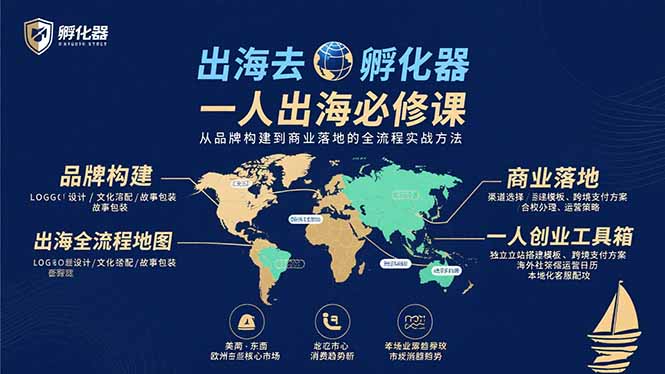出海去 孵化器 一人出海必修课：从品牌构建到商业落地的全流程实战方法-68资源