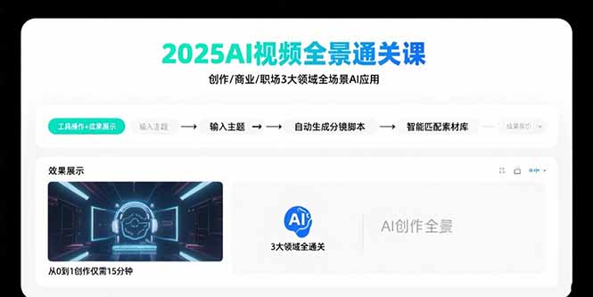 2025AI视频全景通关课：涵盖创作/商业/职场3大领域  掌握AI全场景应用-68资源