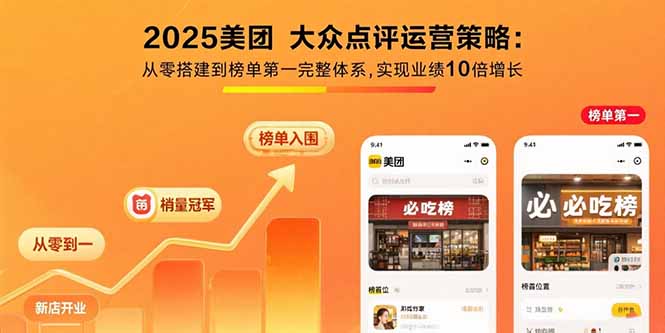 2025美团 大众点评运营策略:从零搭建到榜单第一完整体系,实现业绩10倍增长-68资源