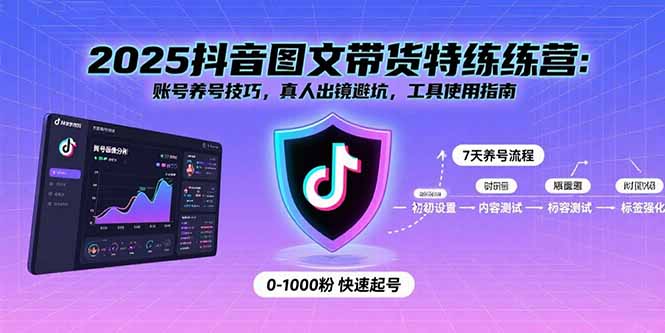 2025抖音图文带货特练营：账号养号技巧，真人出镜避坑，工具使用指南-68资源
