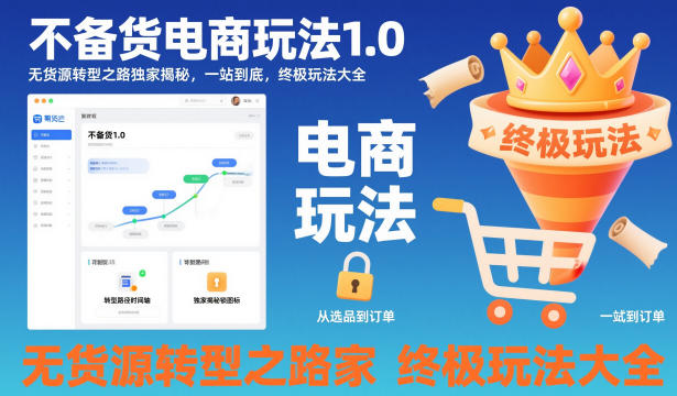 不备货电商玩法1.0，​无货源转型之路独家揭秘，一站到底，终极玩法大全-68资源