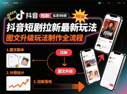 抖音短剧拉新最新玩法之图文升级玩法制作全流程，操作简单，0粉可做-68资源