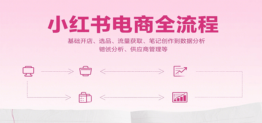 小红书电商全流程，基础开店、选品、流量获取、笔记创作到数据分析、供应商管理等-68资源