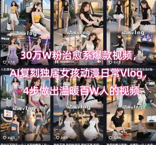 30万W粉治愈系爆款视频，AI复刻独居女孩动漫日常Vlog，4步做出温暖百W人的视频-68资源