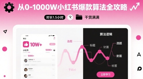 从0-1000W小红书爆款算法全攻略，时长1.5小时，干货满满-68资源
