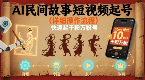 AI民间故事短视频起号，详细操作流程，快速起千粉万粉号-68资源