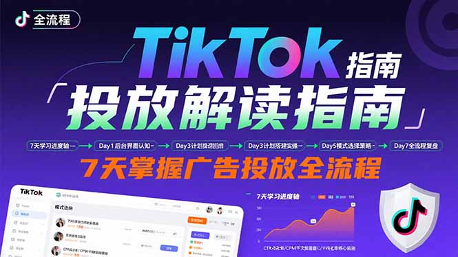 TikTok投放解读指南：后台操作/计划建立/模式选择，7天掌握广告投放全流程-68资源